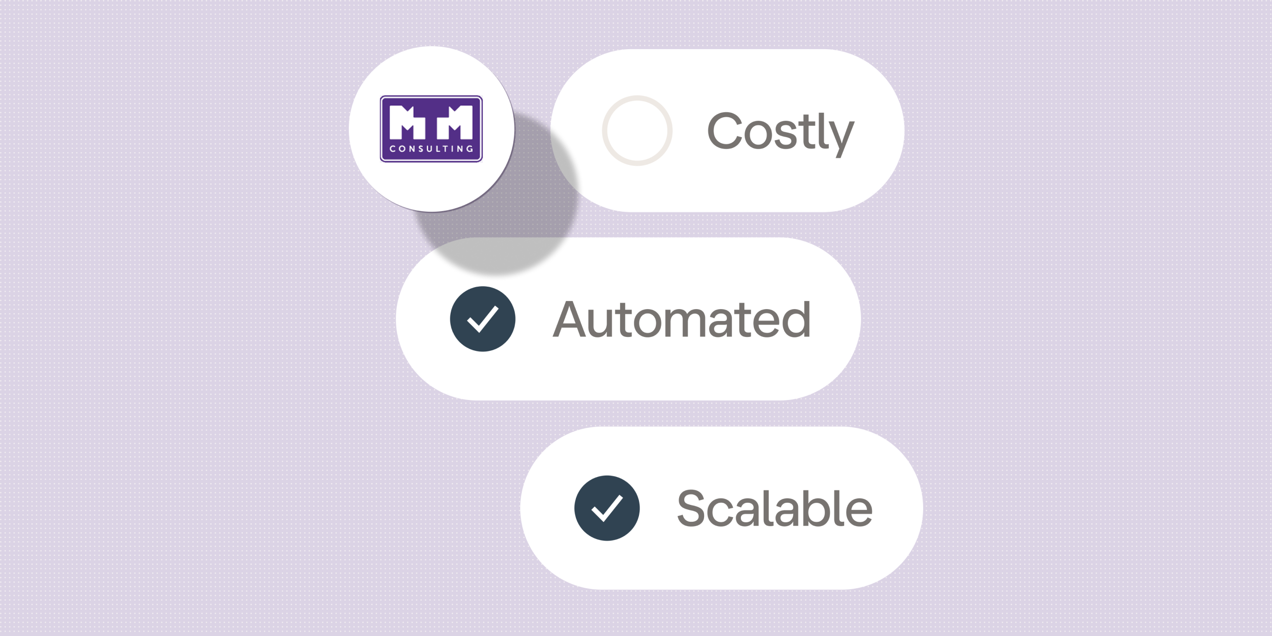 How MTM increased scalability tenfold and reduced costs by 60%