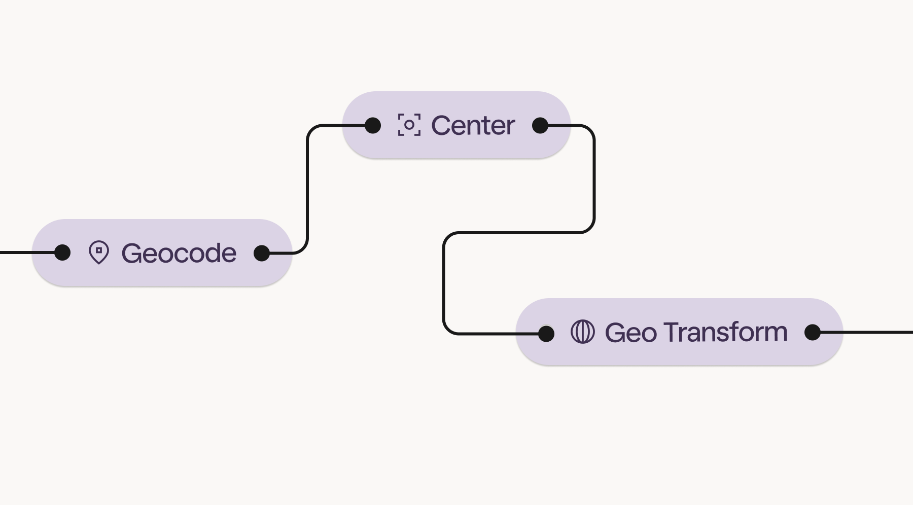New GeoSpatial options