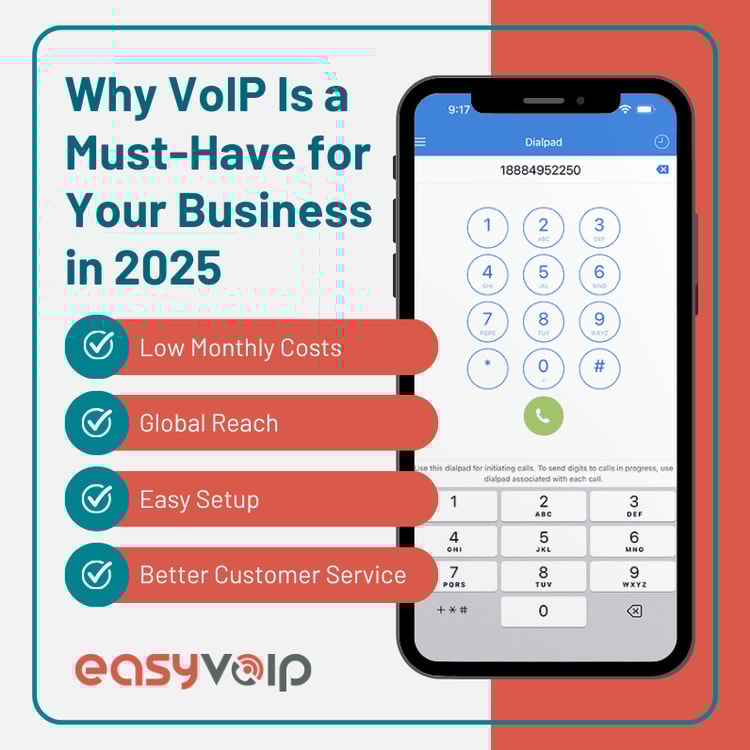 A phone with the text why voip is a must - have for your business