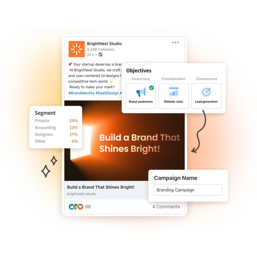 A graphical representation of the features