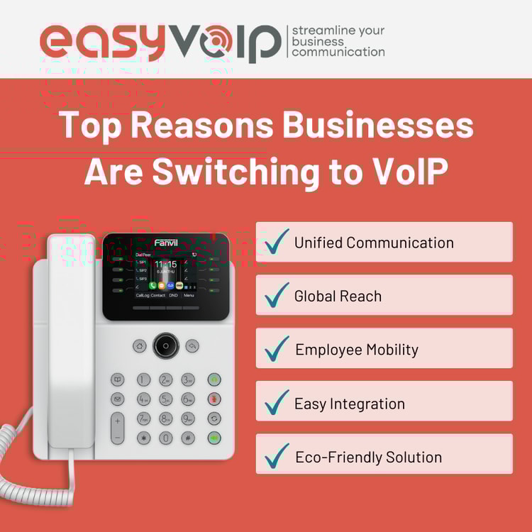 A phone with the text top reason businesses are switching to voip