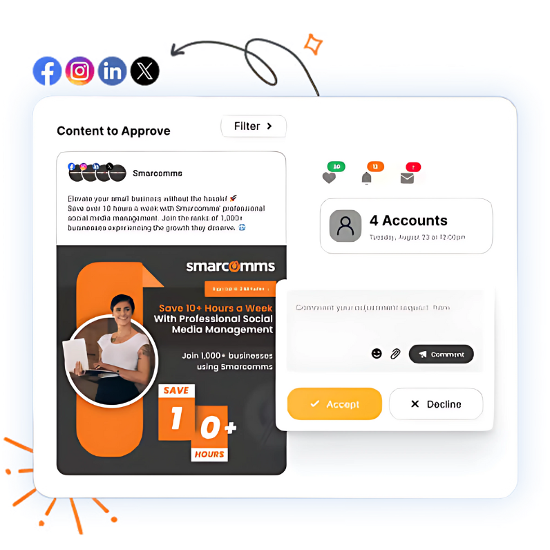 A computer screen with a picture of a woman on it