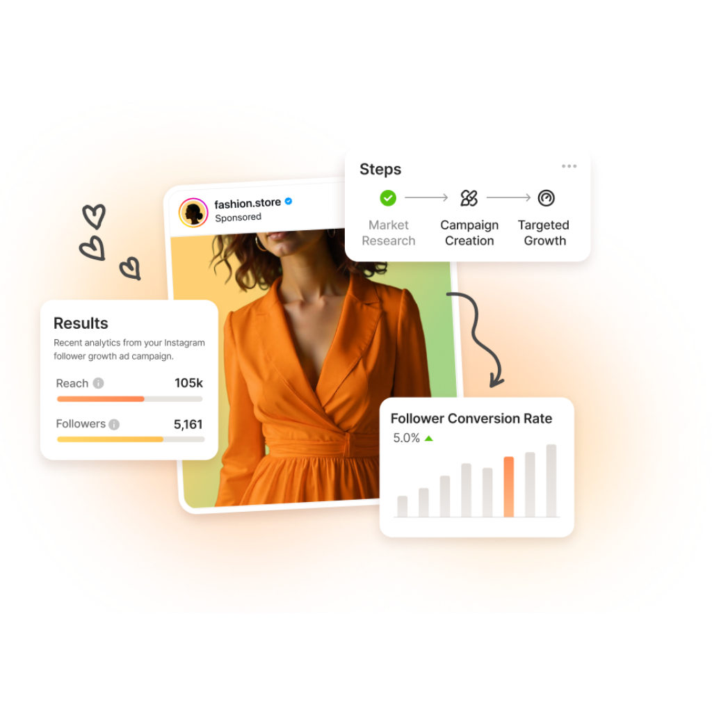 A woman in an orange dress is on her cell phone