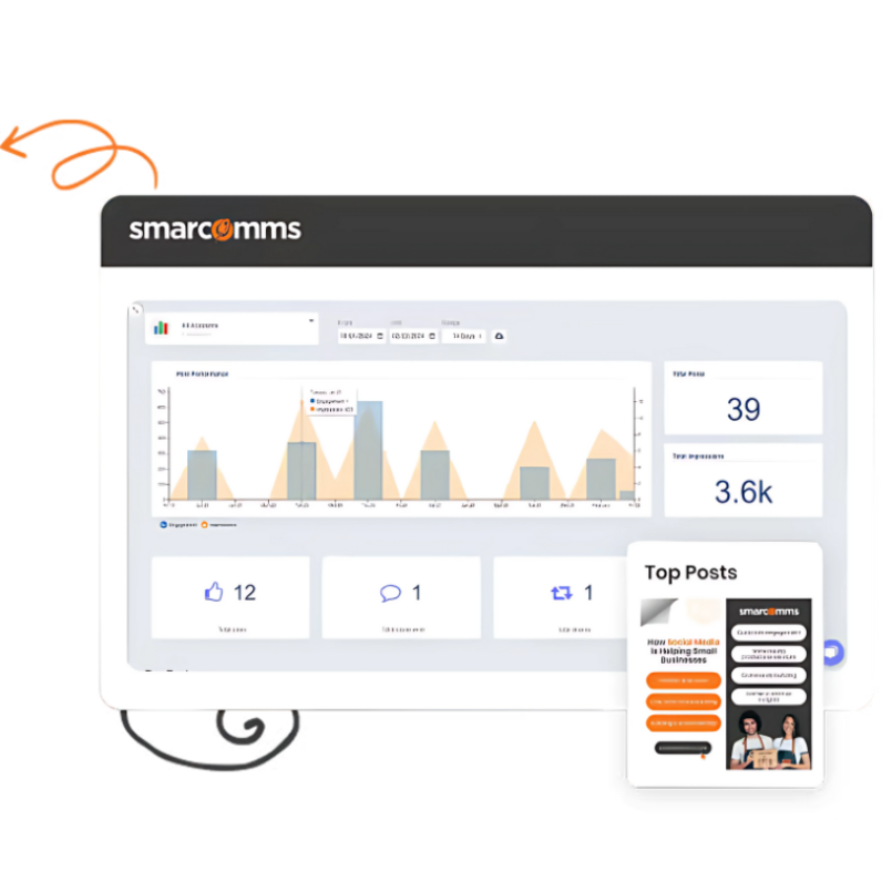 A computer monitor and a tablet with a chart on it