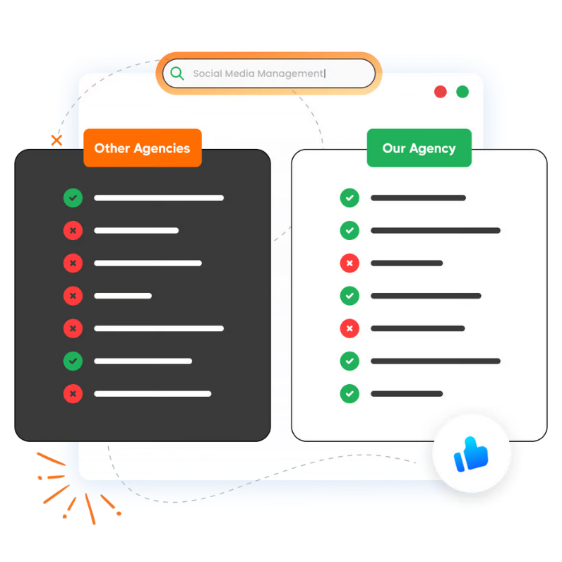 A computer screen with a checklist on it