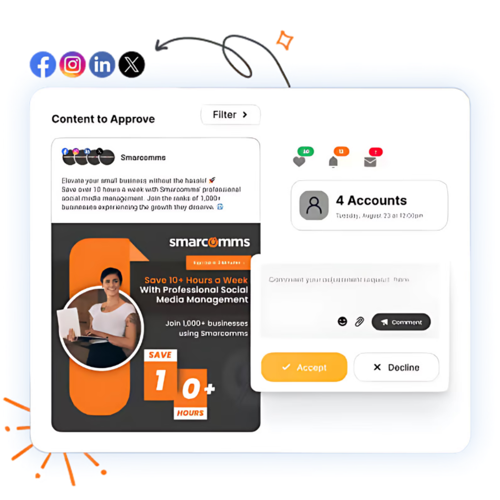 A computer screen with a picture of a woman on it