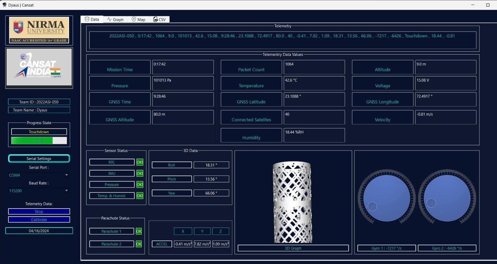Cansat India: Real-Time Data Visualization & Control System