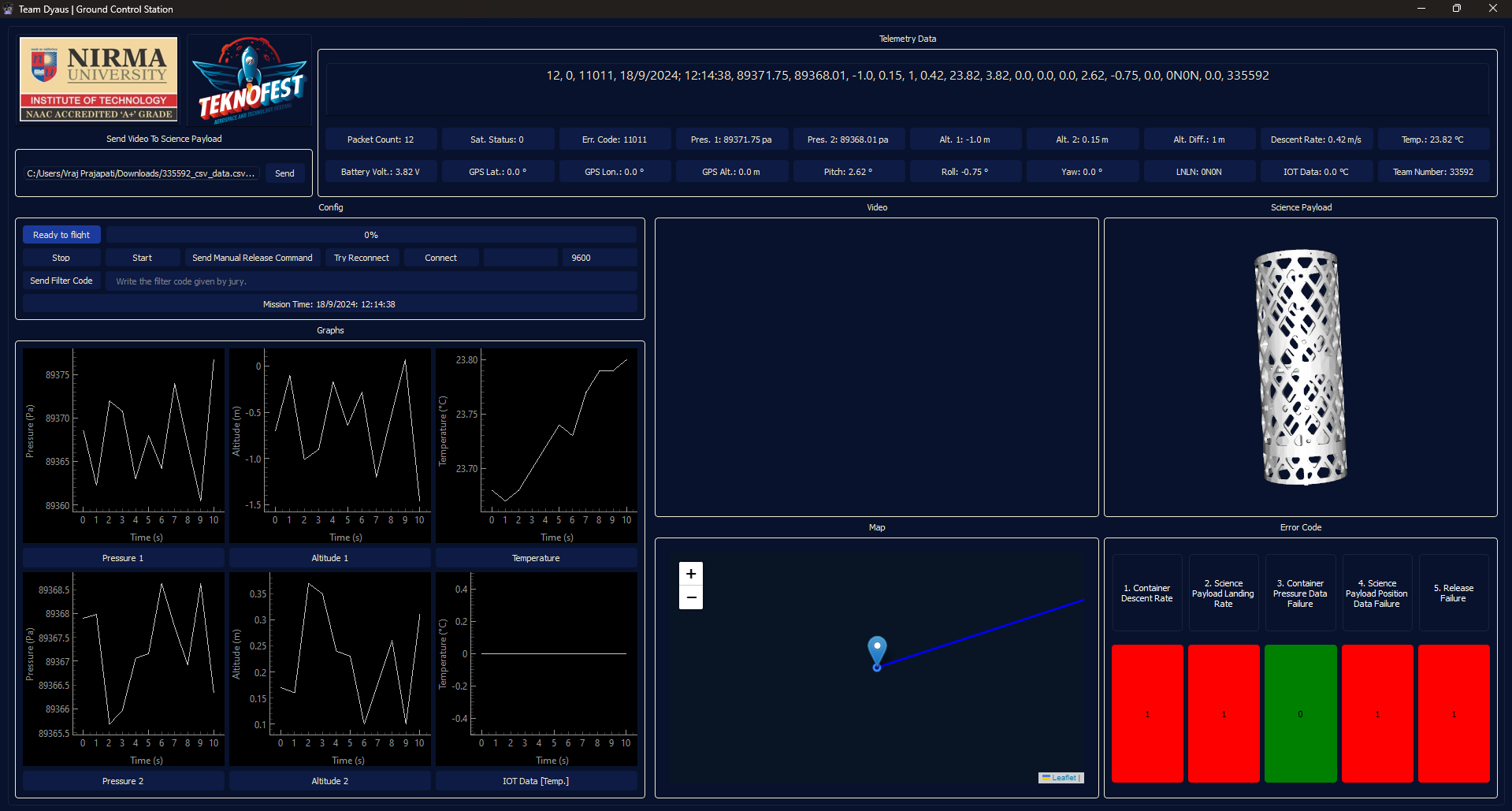 Ground Station and Telemetry System for Model Satellite Competition