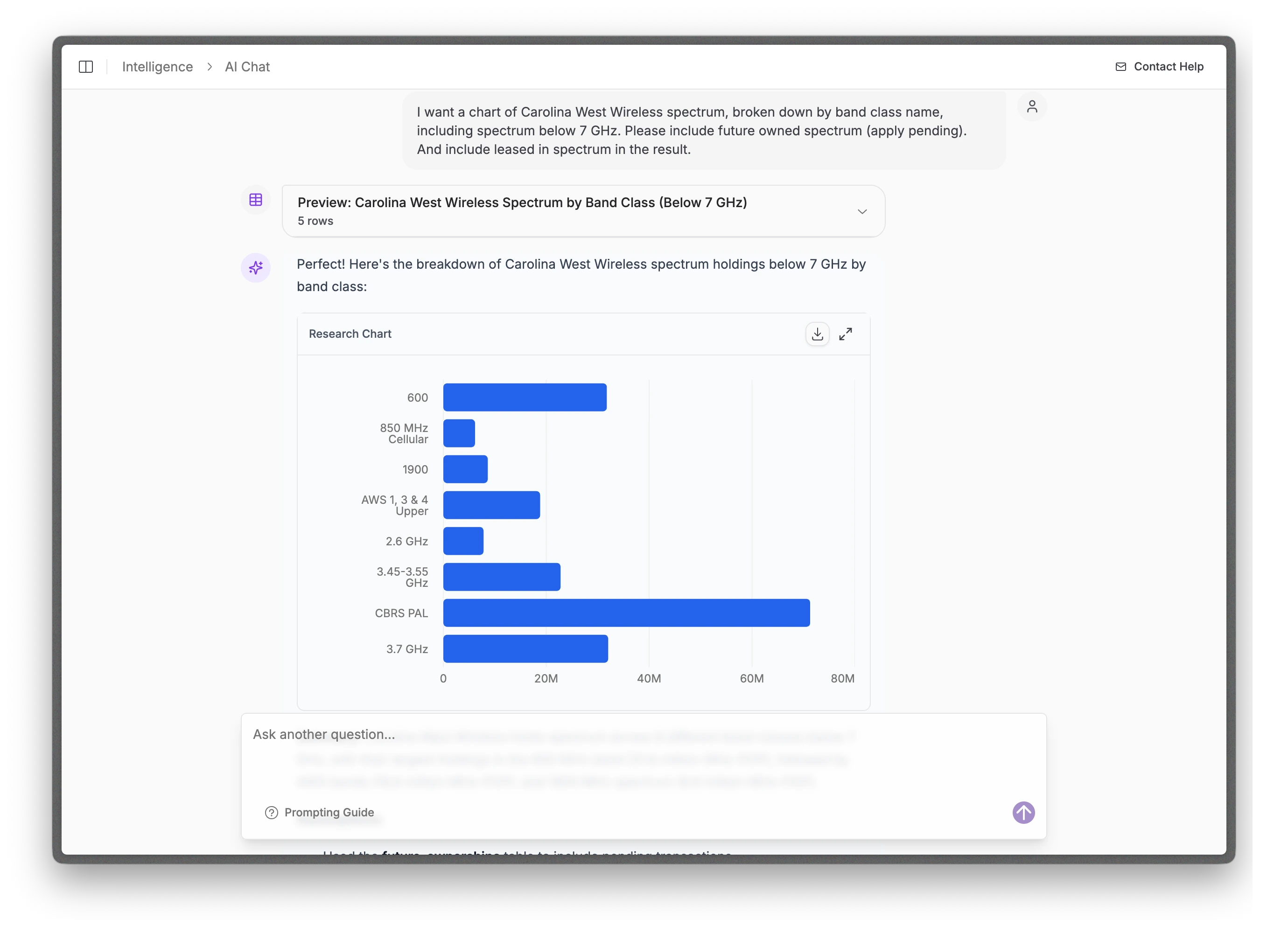 Airwave Intelligence generating a chart breakdown of Carolina West's spectrum sub 7 GHz