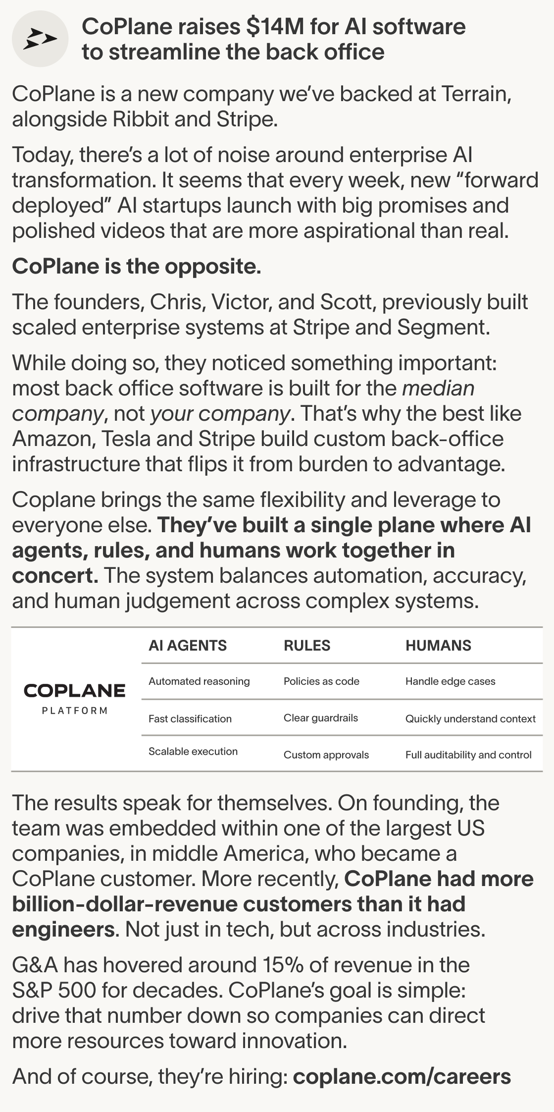 CoPlane raise $14M to streamline the back office