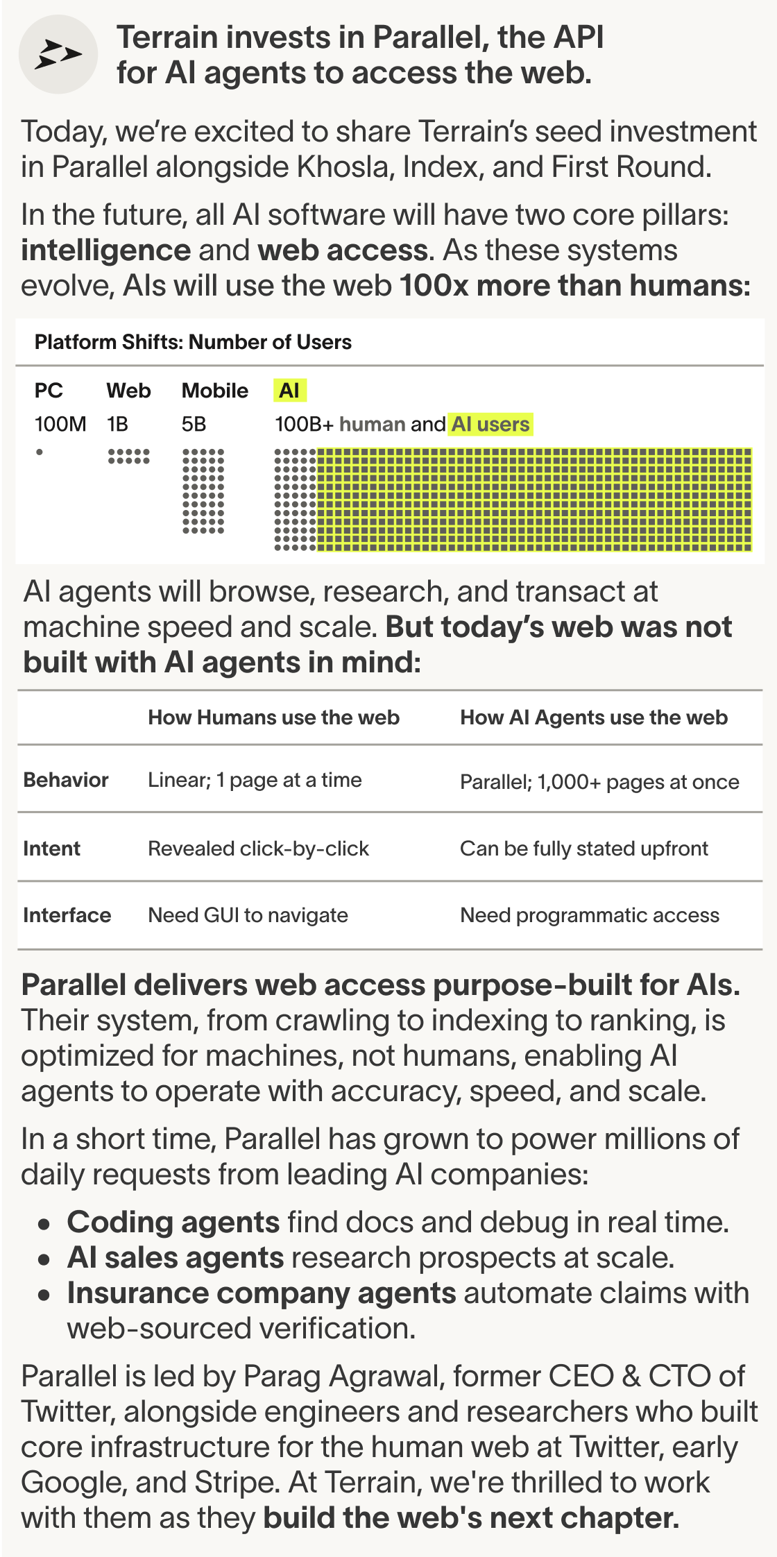Terrain invests in Parallel, the API  for AI agents to access the web.
