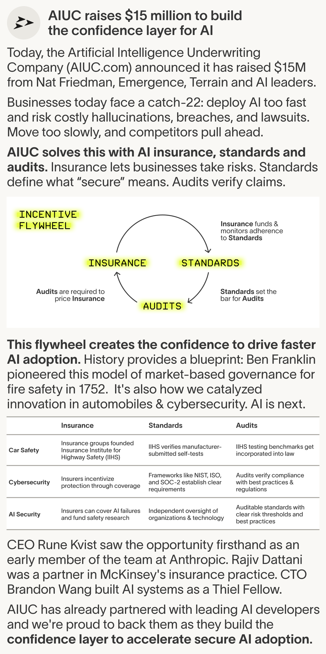 AIUC raises $15 million to build  the confidence layer for AI