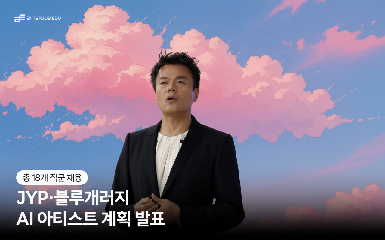 Cover Image for 스타트업 JYP의 AI 아티스트