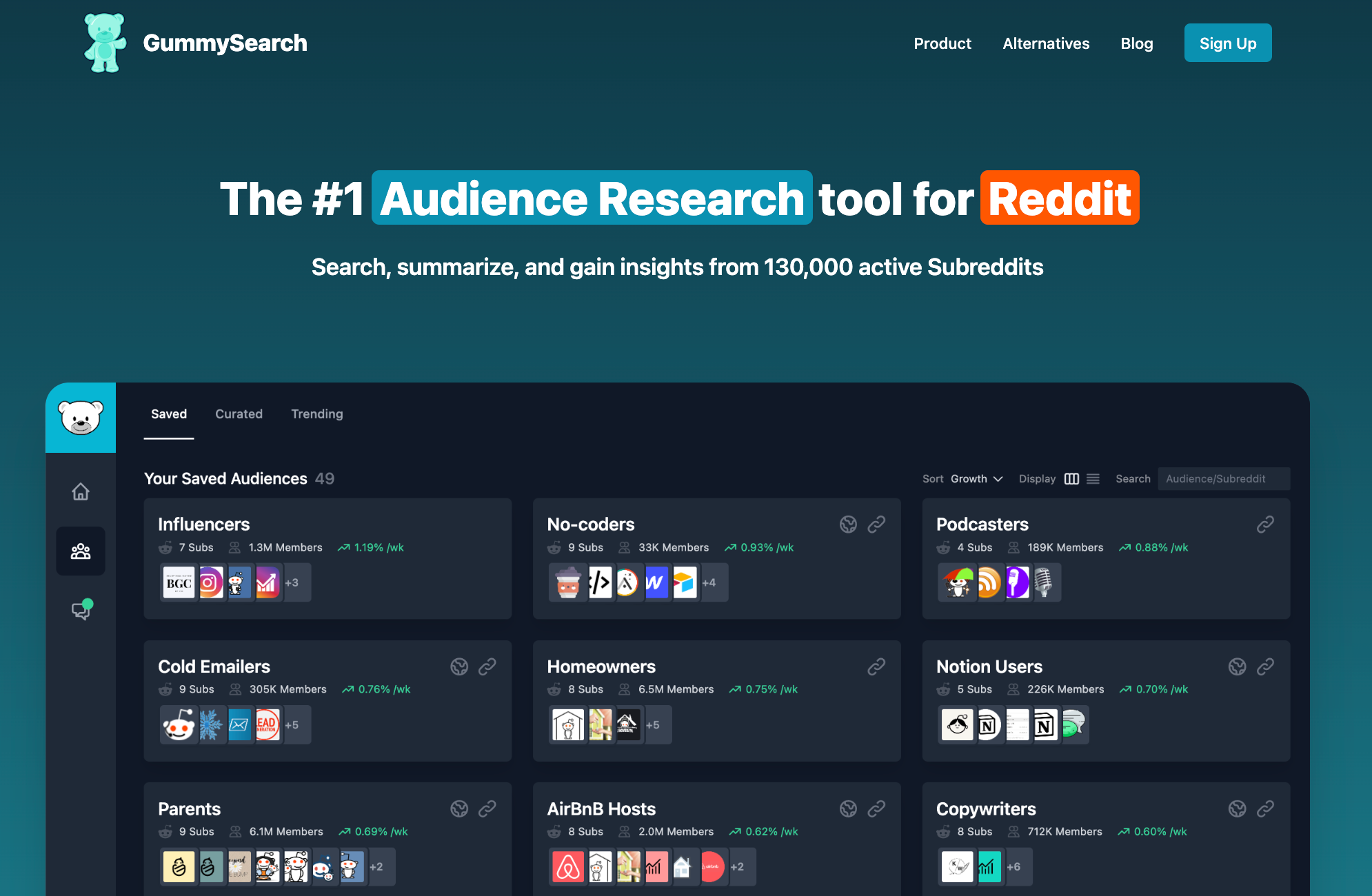 GummySearch Review (2026): Best Alternatives and What to Use Now