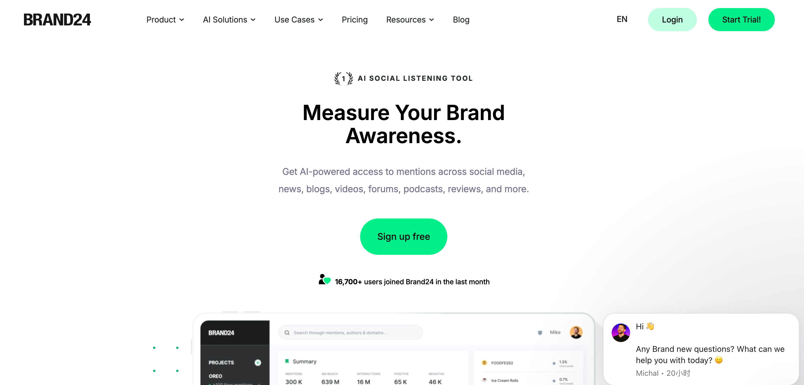 Brand24 Review 2026: I Tested It for 90 Days — Here's the Honest Truth