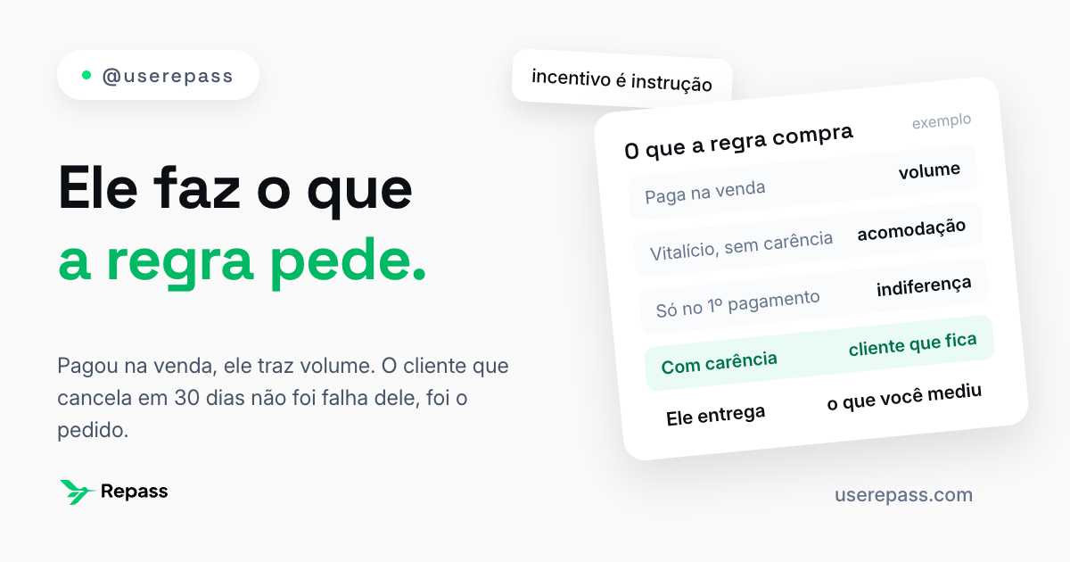 Card do artigo: A regra de comissão é um briefing, e seu parceiro segue à risca