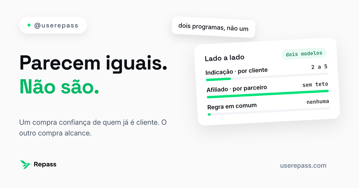 Card do artigo: Programa de indicação e programa de afiliados não são a mesma coisa