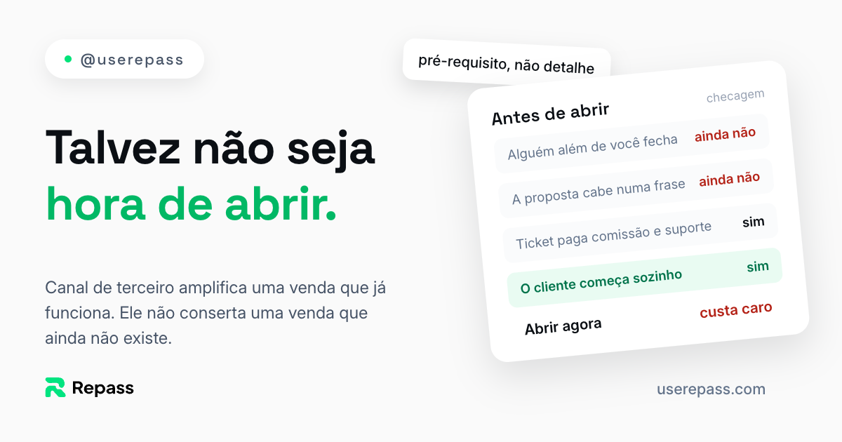 Card do artigo: Quando programa de parceiros é a resposta errada