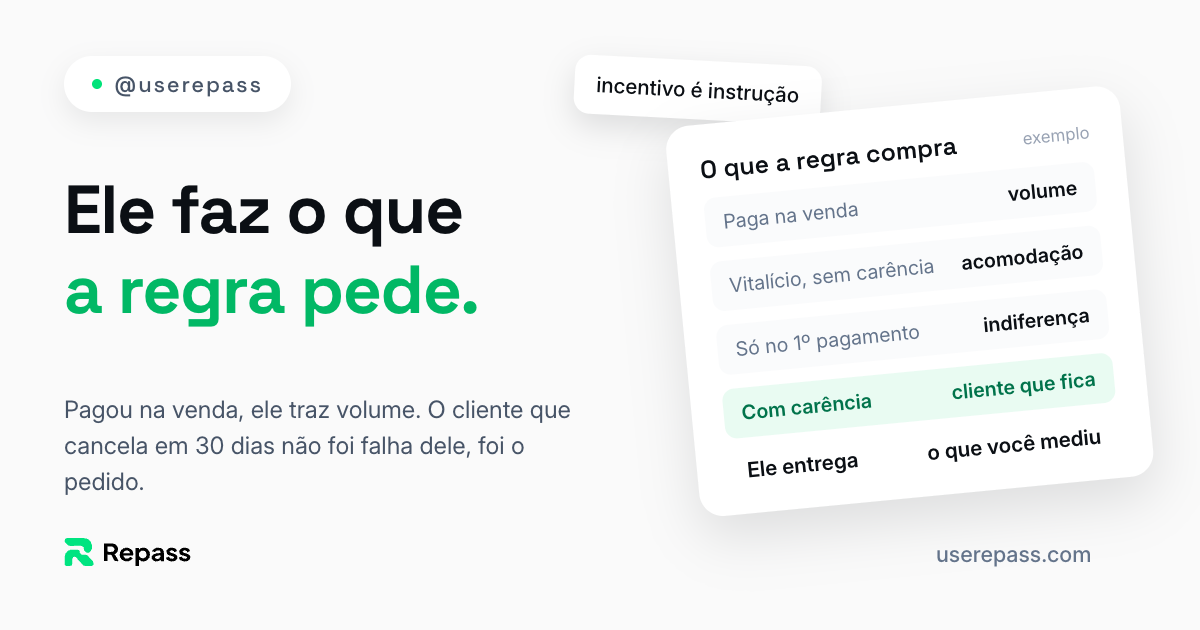 Card do artigo: A regra de comissão é um briefing, e seu parceiro segue à risca