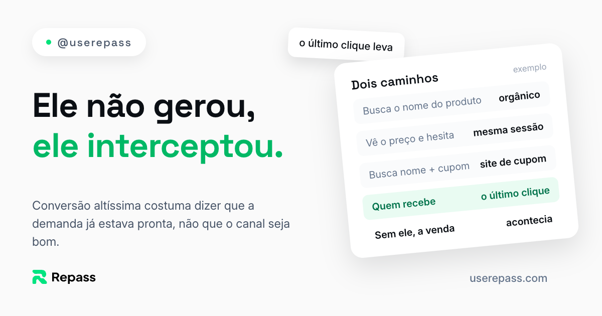 Card do artigo: Último clique paga quem intercepta, não quem gera