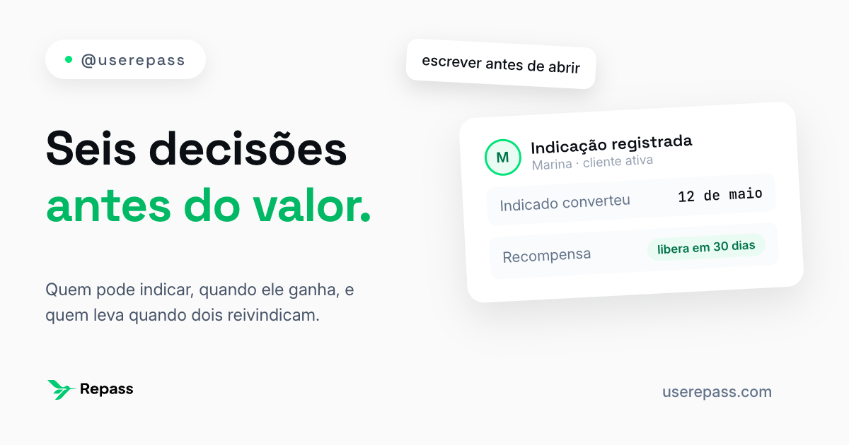Card do artigo: Como criar um programa de indicação de clientes