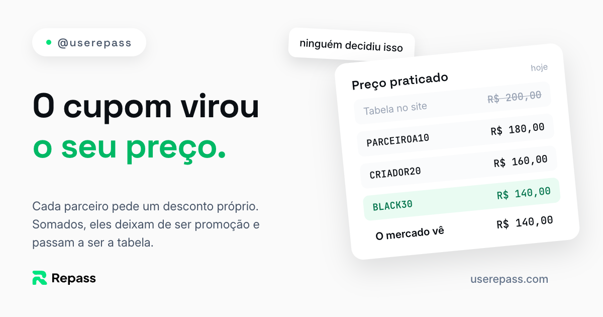 Card do artigo: Quem negocia o seu cupom está definindo o seu preço