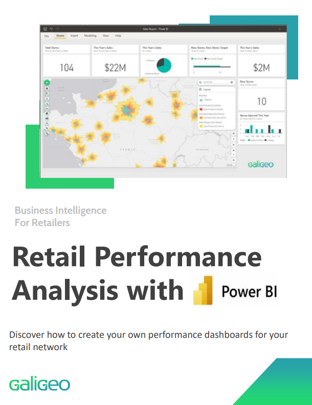 Retail Performance Analysis