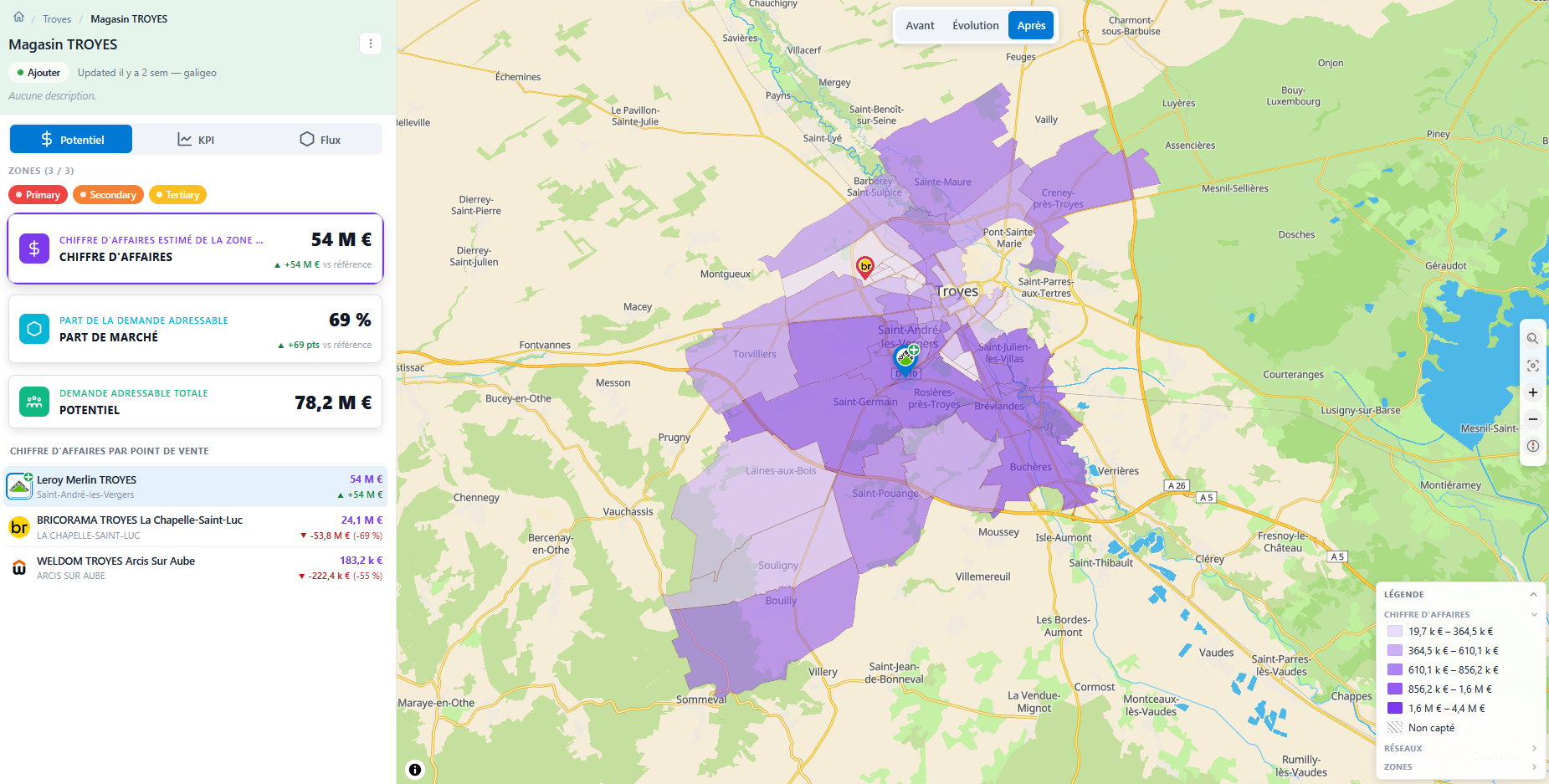 Find the best retail locations