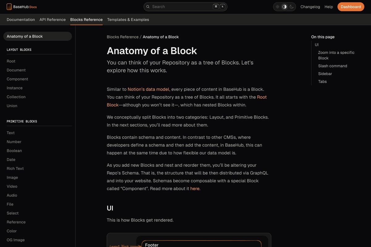 Templates & Examples / Documentation Template — BaseHub Docs