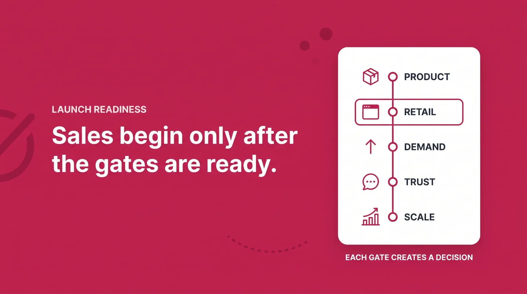 Amazon product launch incentives banner