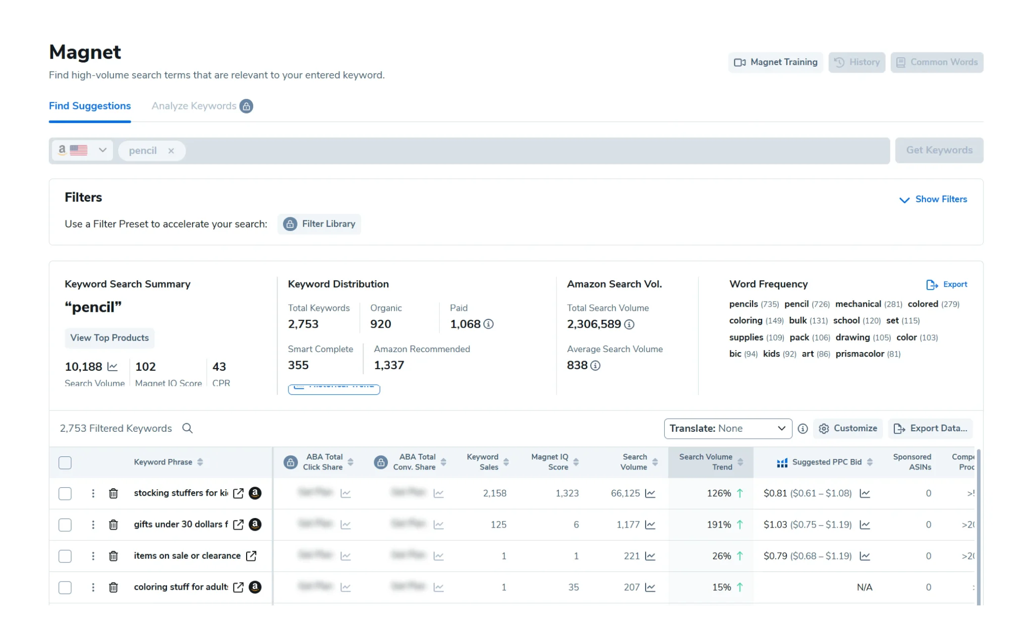 Helium 10’s keyword research