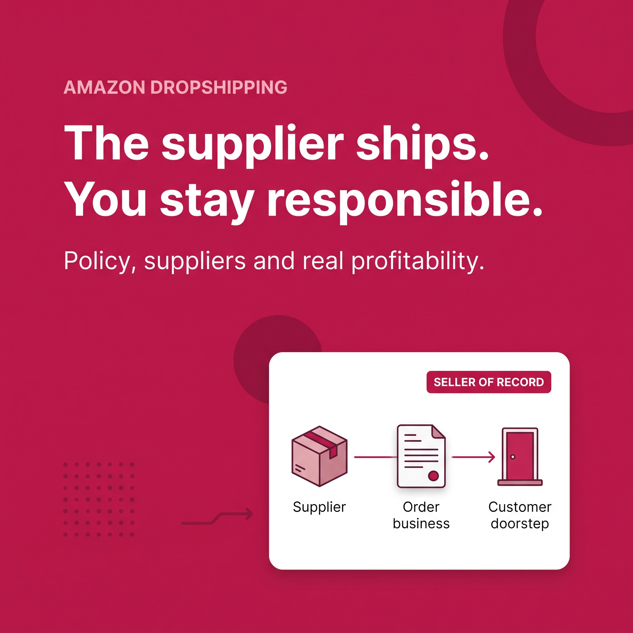 Amazon Dropshipping Guide: How It Works, Policy, Suppliers, and Profitability