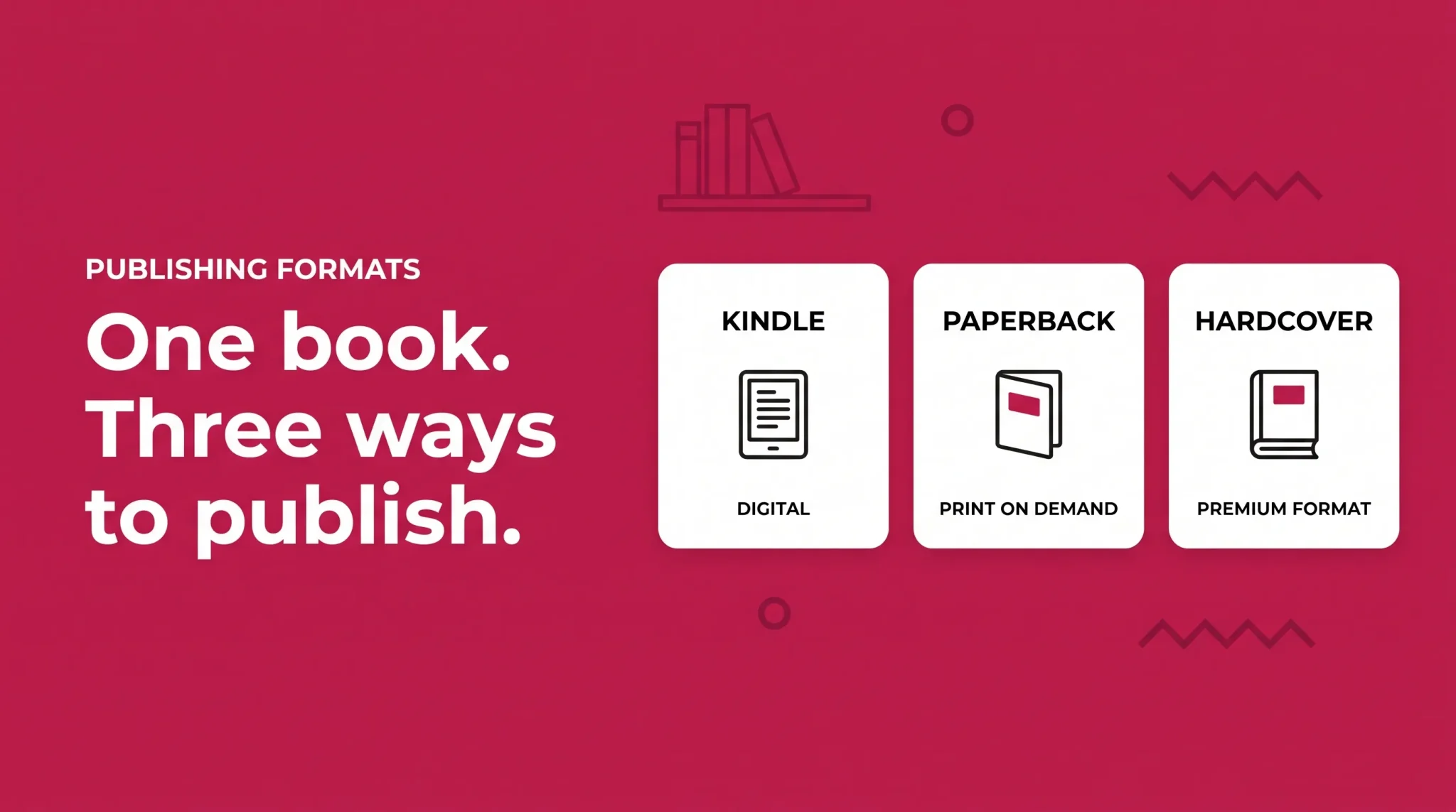Amazon KDP Select optional program banner