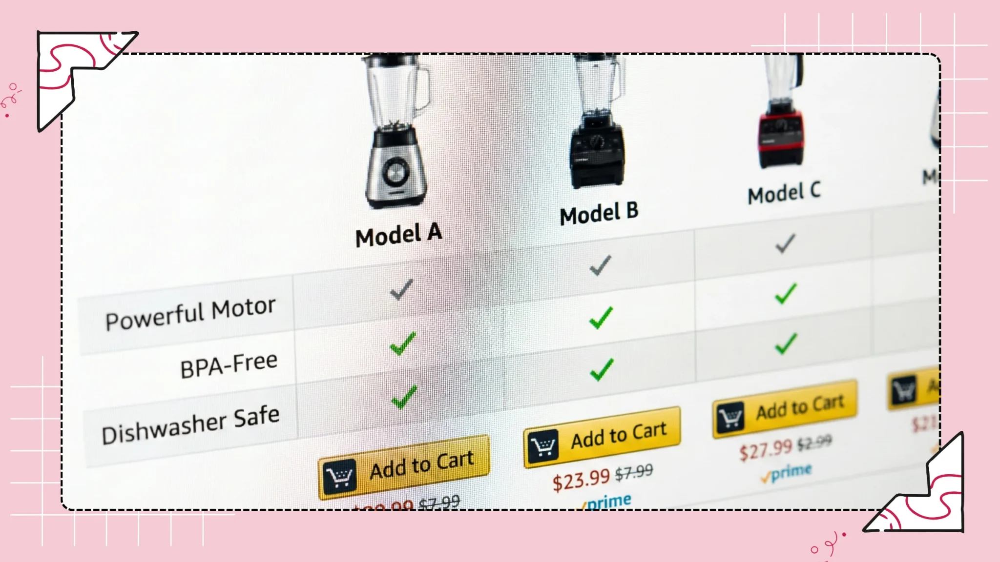 Amazon A+ comparison chart module example showing product features and upsell strategy.