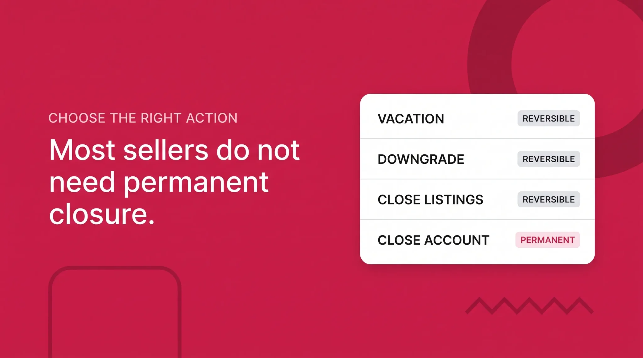 Banner showing reversible seller actions versus permanent account closure