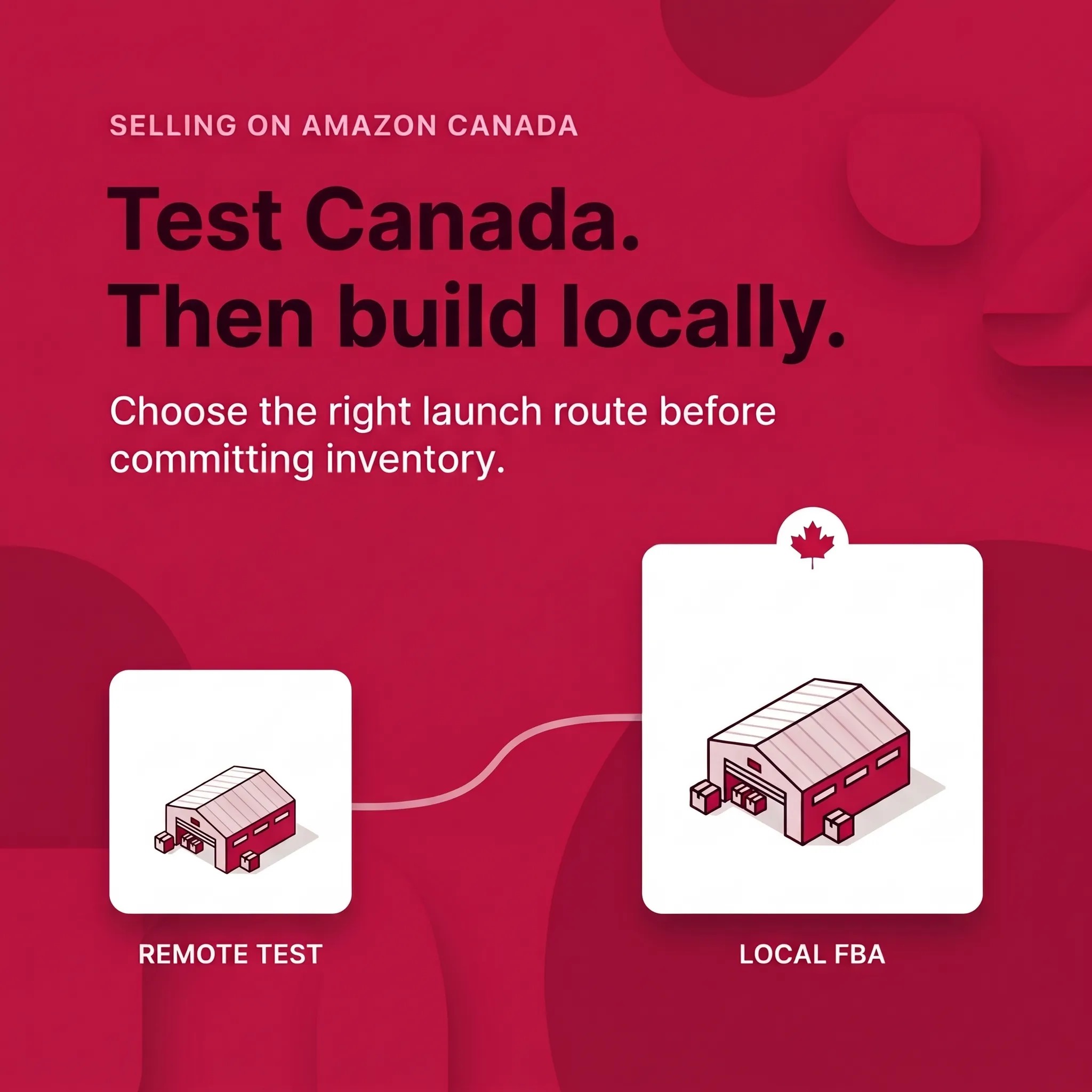 How to Sell on Amazon Canada