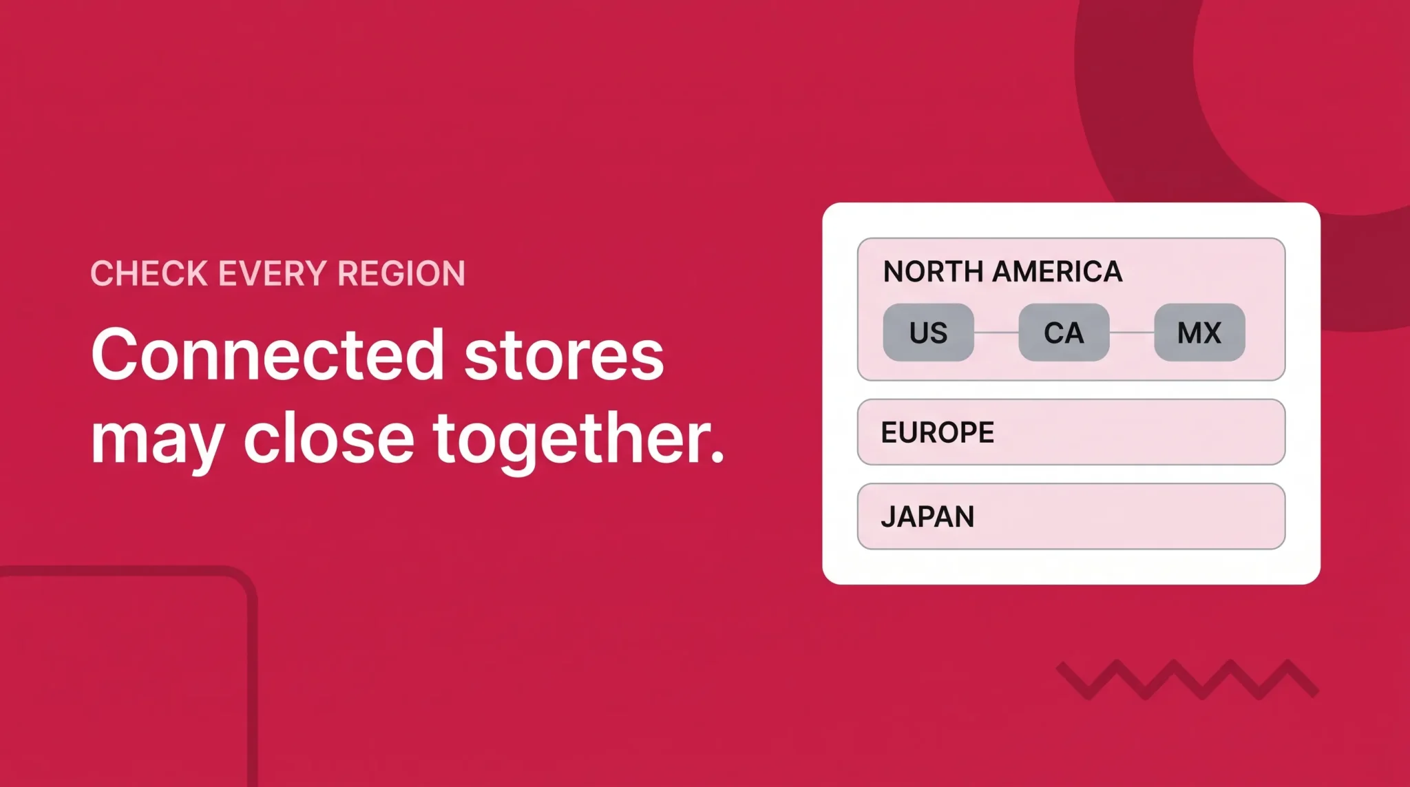 Banner showing connected Amazon regional stores may close together