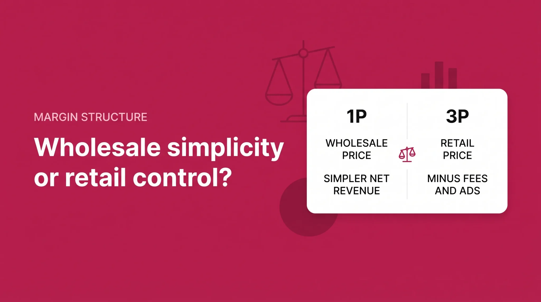 Banner comparing Amazon 1P wholesale margin structure with Amazon 3P retail margin control.