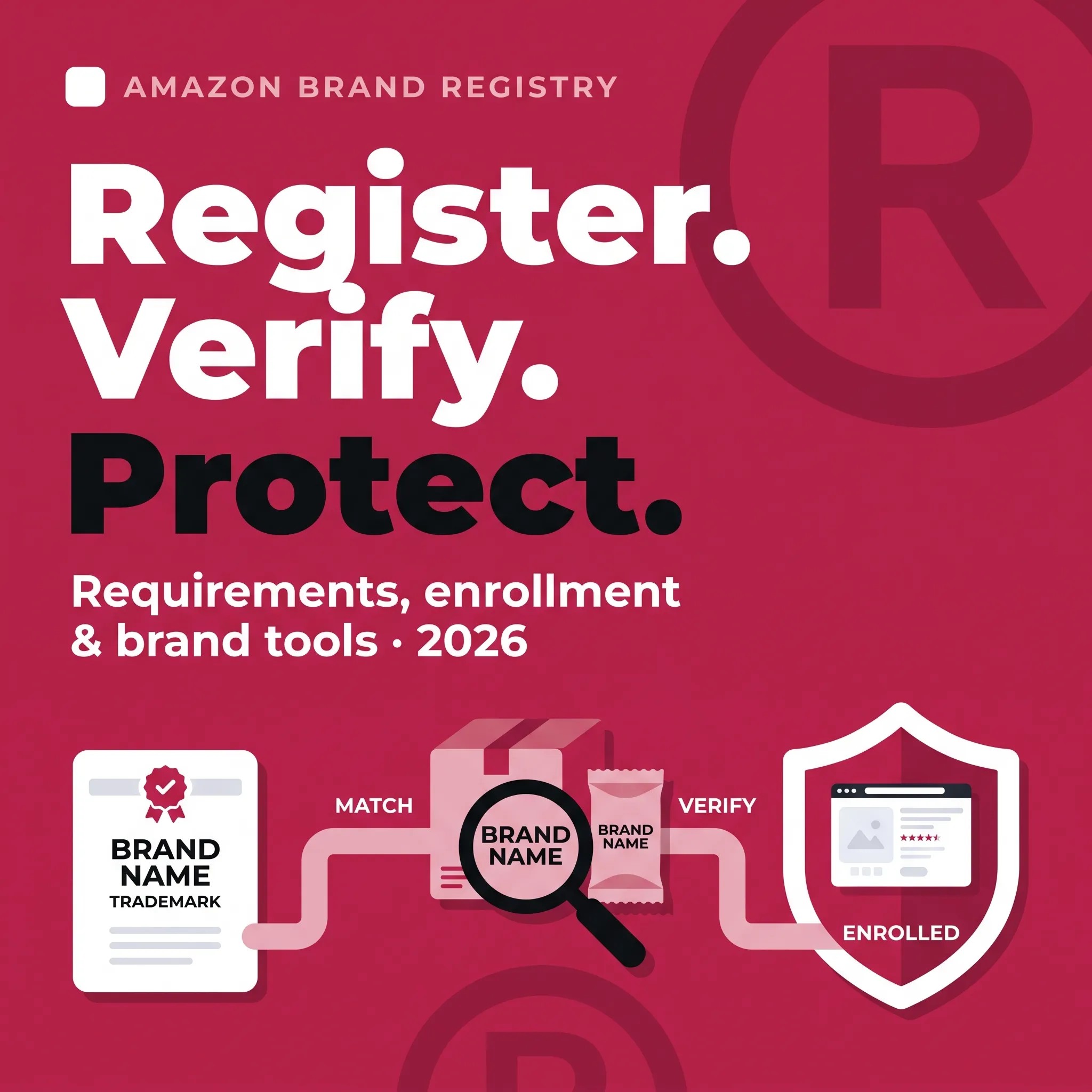 Amazon Brand Registry: Requirements, Benefits, and How to Enroll