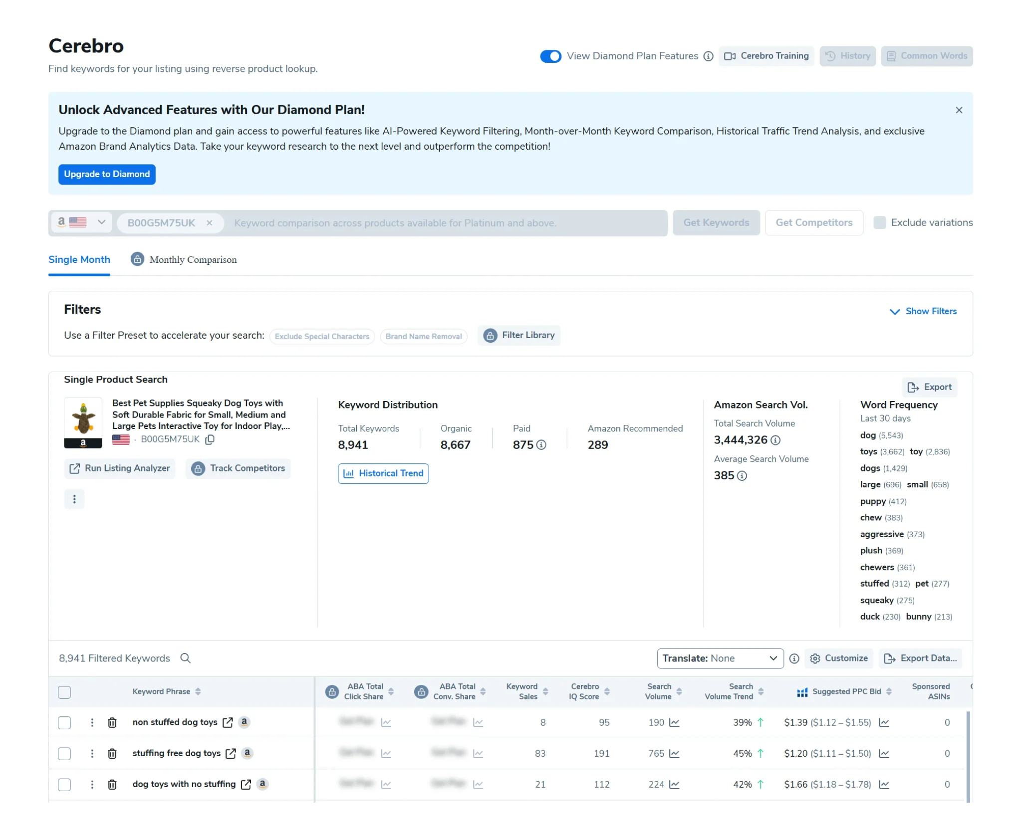 Helium 10’s AI Listing Builder uses OpenAI’s GPT model