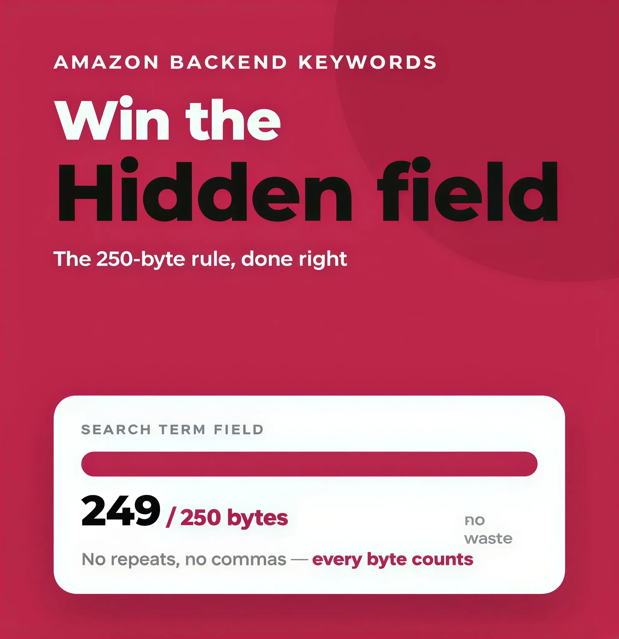 The Complete Guide to Amazon Backend Keywords: Rules, 250 Bytes & Examples
