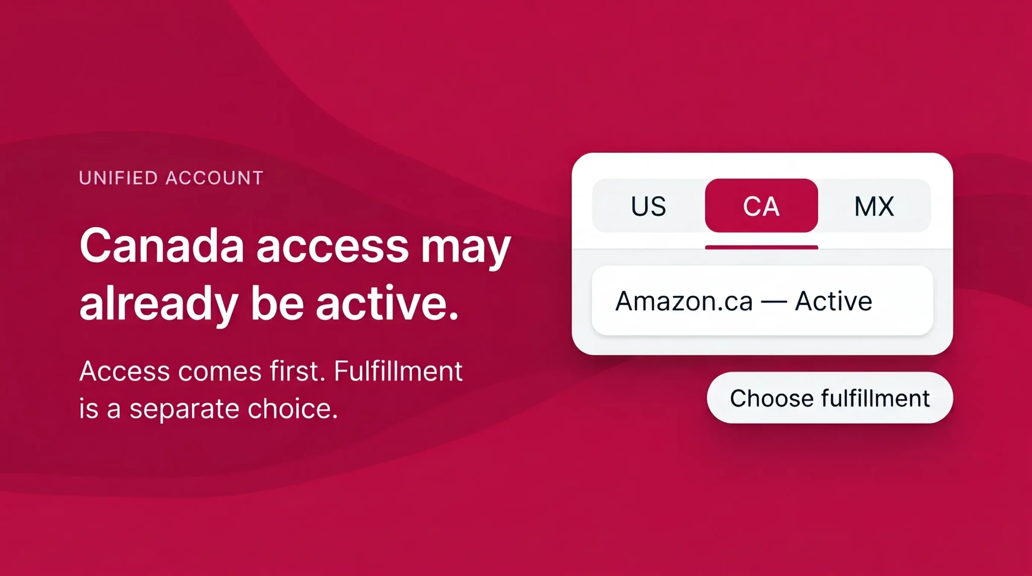 Canada access may already be active in a unified Amazon seller account