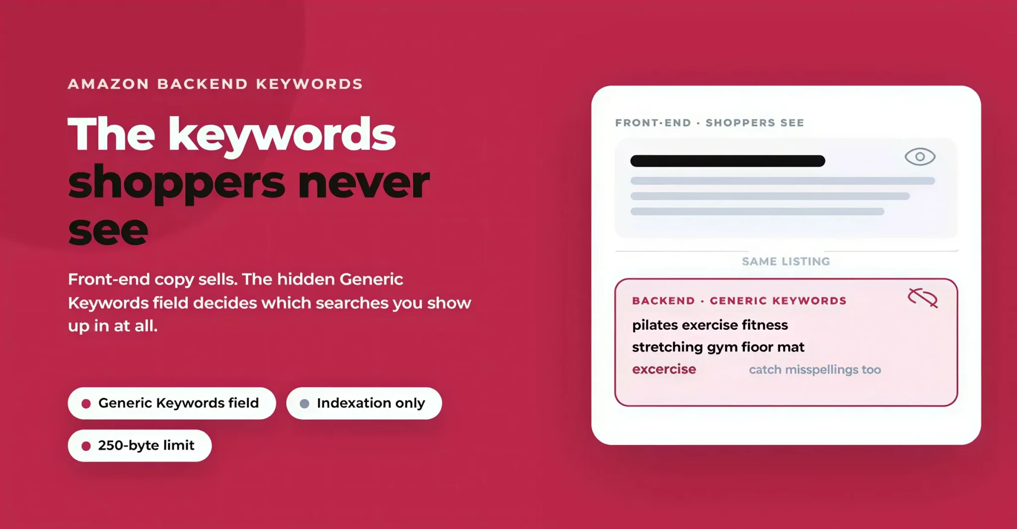 Amazon Backend Keywords