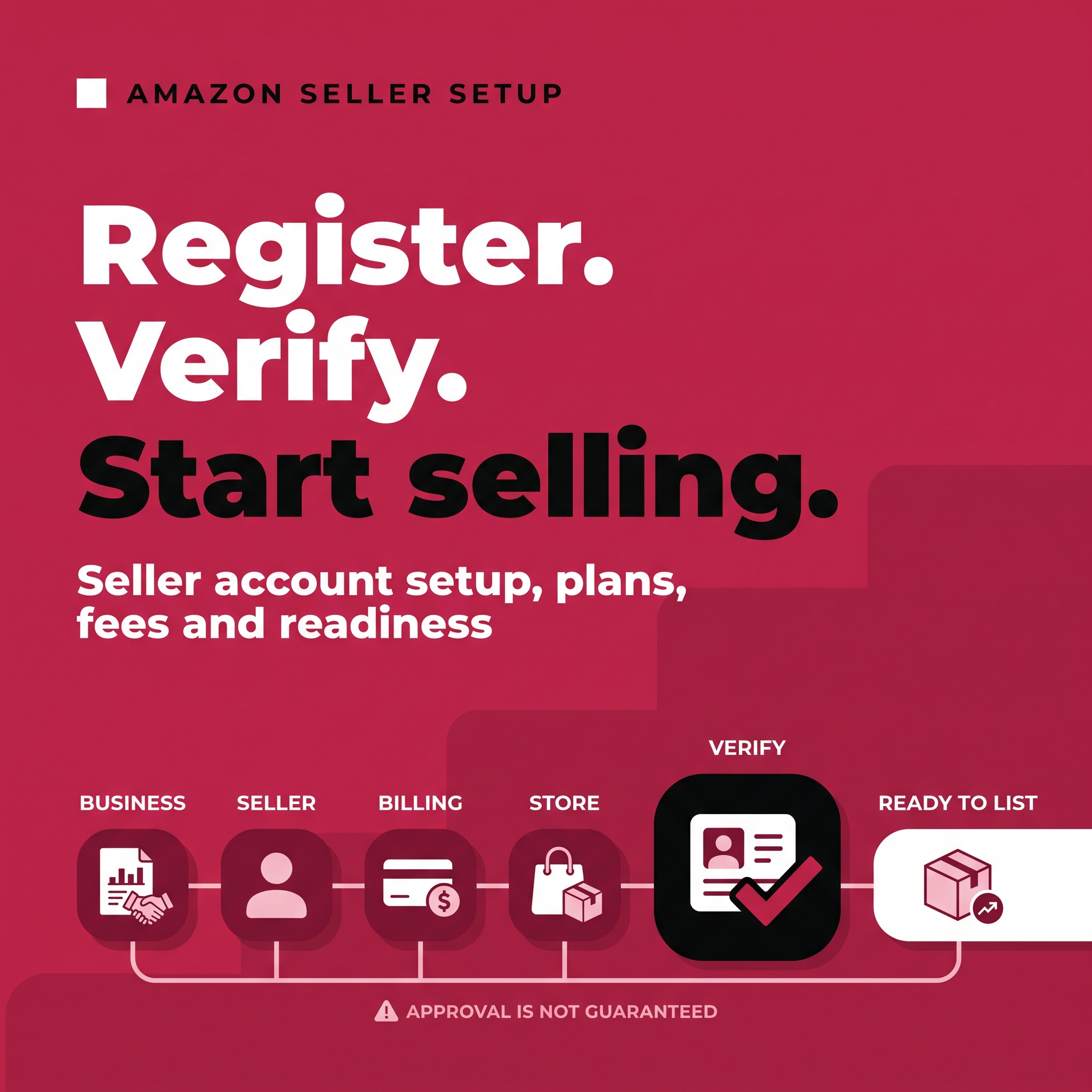 How to Sell on Amazon: A Complete Seller Account Setup Guide