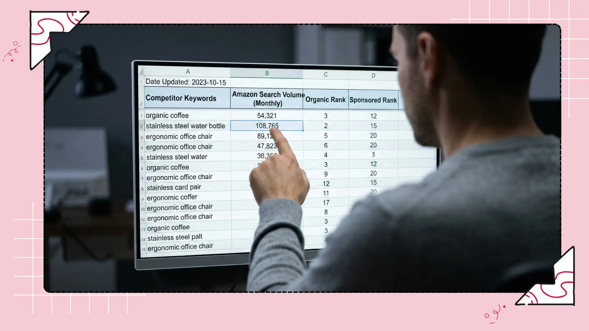 Validating data quality, search volume, and keyword accuracy in an Amazon SEO tool dashboard.