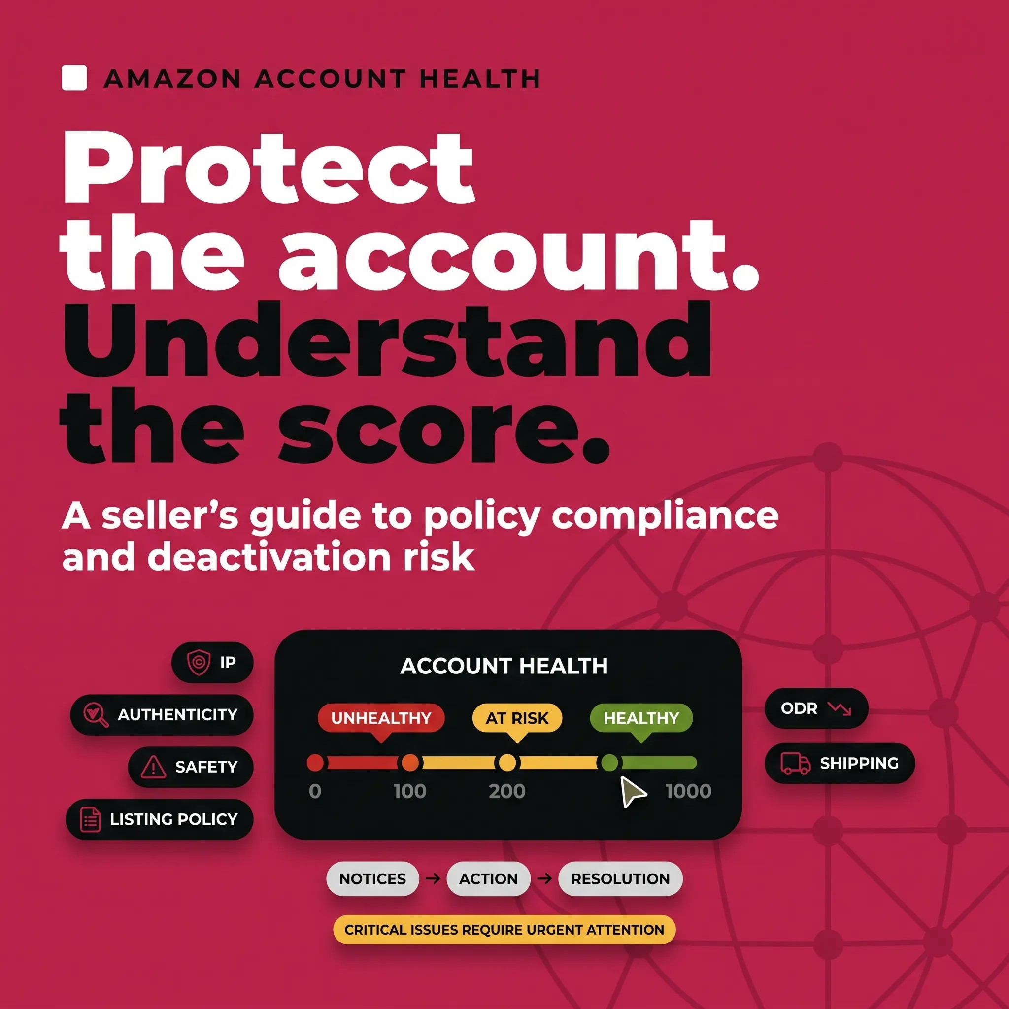 Amazon Account Health Rating: A Seller's Guide to Policy Compliance and Deactivation Risk