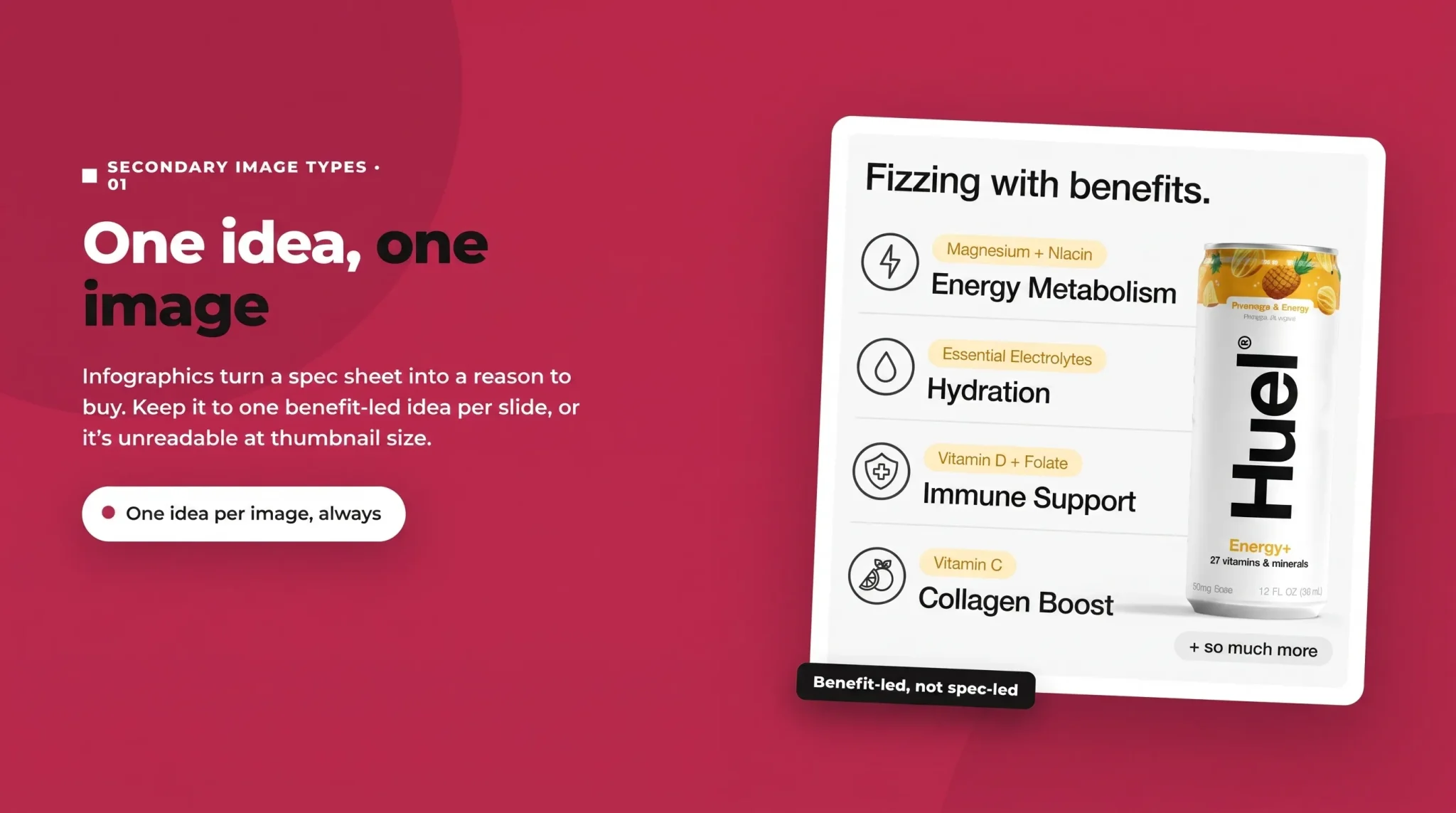Amazon secondary image infographic demonstrating one clear benefit-led idea per image