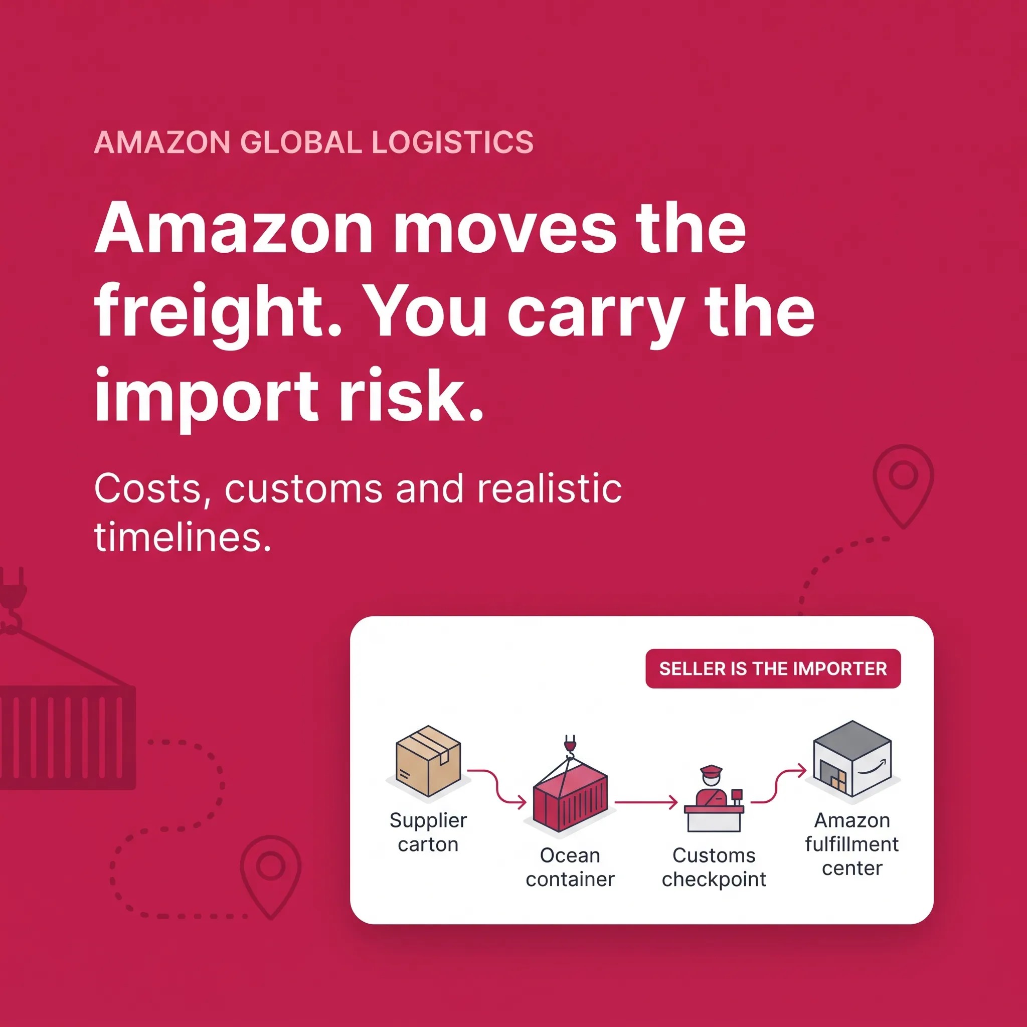 Amazon Global Logistics Explained: Eligibility, Costs, Customs and When to Use It