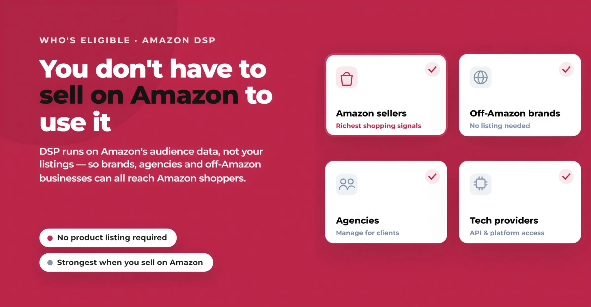 Eligibility: Sellers, Brands, and Non-Sellers