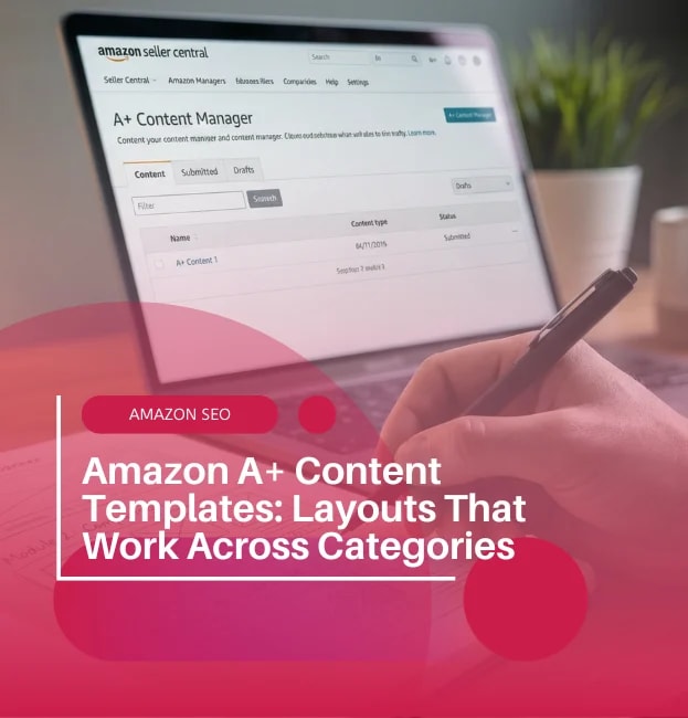 Amazon A+ Content Templates: Layouts That Work Across Categories
